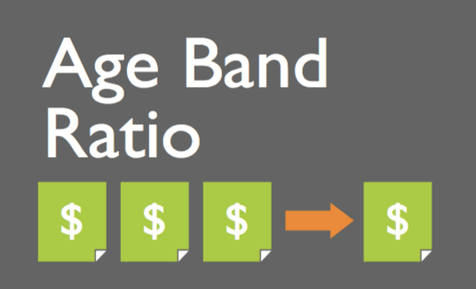 Age Band Ratio